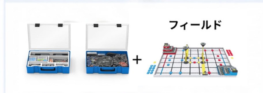 GIA Jr. Challenge Pack（競技パーツとフィールド）