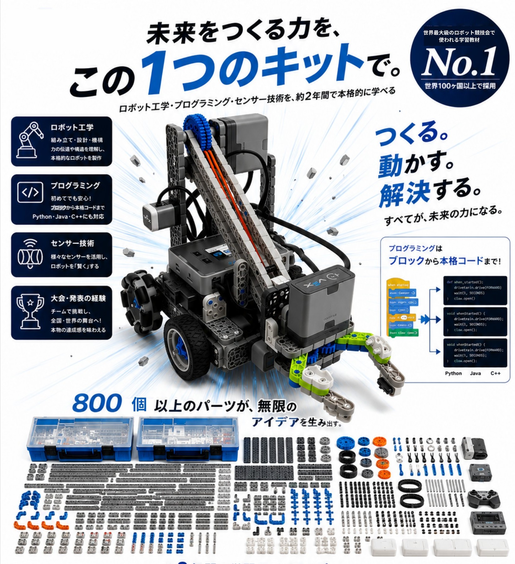 世界最大級のロボット競技会で使われる学習教材No.1、世界100ヶ国以上で採用。ロボット工学・プログラミング（Block/Python/Java/C++）・センサー技術・大会と発表の経験を、約2年間で本格的に学べる。800個以上のパーツが無限のアイデアを生み出す。
