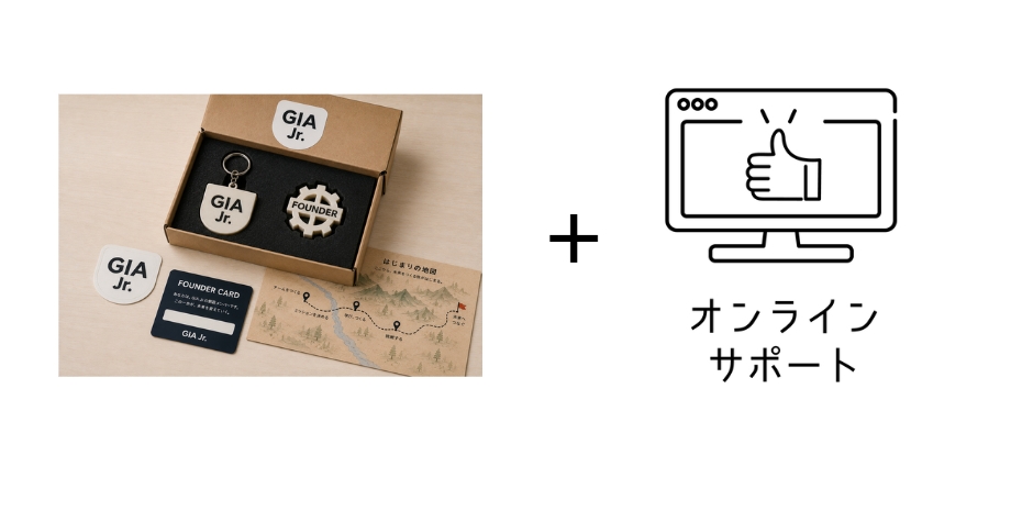Team Building Kit 伴走セットの内容物とオンラインサポート